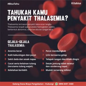 gejala thalasemia