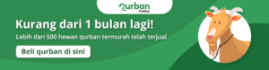 Qurban 2021