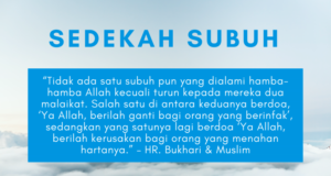Waktu yang Tepat untuk Sedekah Subuh